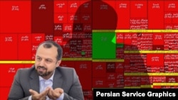 تبعات «رانت اطلاعاتی بورسی» گریبانگیر خاندوزی شد؛ وزیر اقتصاد زیر تیغ