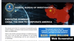 FBI認為，中國盜竊商業秘密、仿冒產品和盜版軟件的行為每年給美國經濟造成2250億美元至6000億美元的損失。