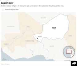 Niger