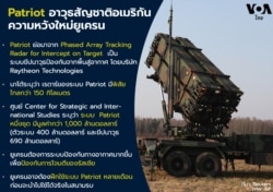 patriot system