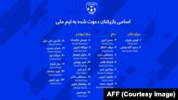 منبع: فدراسیون فوتبال افغانستان