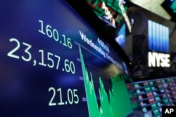 FILE - A screen above the trading floor of the New York Stock Exchange shows the closing number - a record - for the Dow Jones industrial average, Oct. 18, 2017.