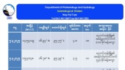 ဧရာဝတီနဲ့ စစ်ကိုင်းတိုင်းတွေမှာ အင်အားအသင့်အတင့်ရှိ ငလျင်လှုပ်ခတ်