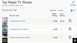 IMDB