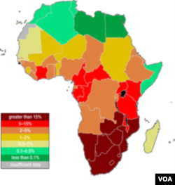 የአፍሪካ የኤችአይቪ/ኤድስ ሥርጭት ገፅታ