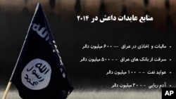 داعش از قاچاق نفت، آدم ربایی و دیگر فعالیت های تبهکارانه صدها میلیون دالر عاید برمی دارد