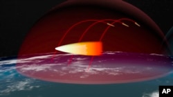In this video grab provided by RU-RTR Russian television via AP television, March 1, 2018, a computer simulation shows the Avangard hypersonic vehicle maneuvering to bypass missile defenses en route to target.