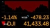 Thumbnail-TVPKG- US Economy (TV) 
