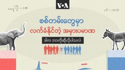 စစ်တမ်းကောက်ယူပြီး ဘယ်လိုကောက်ချက်ဆွဲနိုင်
