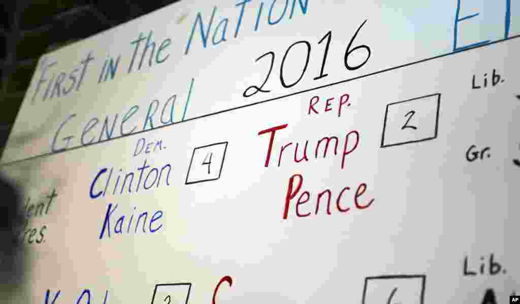 Os eleitores de Dixville Notch, no New Hamphire, foram os primeiros a votar. Hillary Clinton venceu Donald Trump por 4-2.
