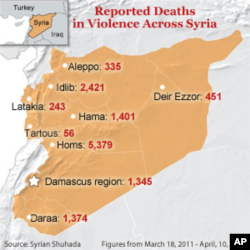 Deaths across Syria, as tabulated by Syrian Shuhada.