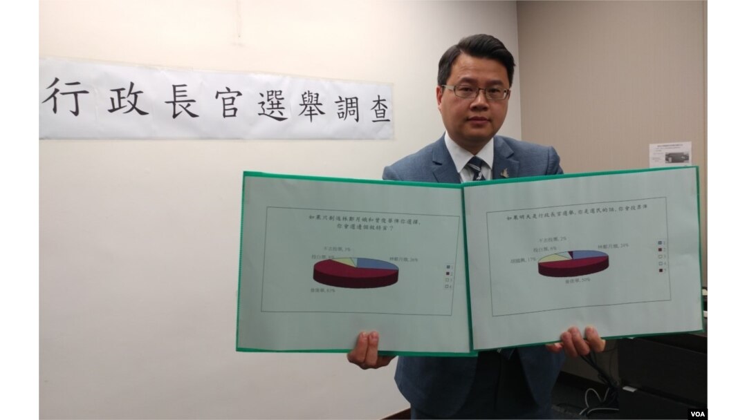 香港民主黨立法會議員尹兆堅。(民主黨圖片)