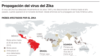 Mais de metade dos americanos cancelam viagens para países afectados com o vírus zika