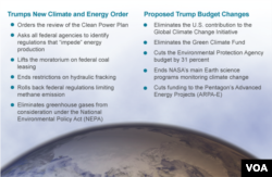 Details of the Executive Order