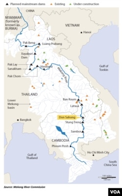 Mekong River Project