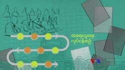 အရေးယူရေး လုပ်ငန်းစဉ်ဆိုတာဘာလဲ (Impeachment Process)