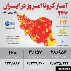 ایمنا