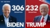 Confirmação da vitória de Biden vai ser posta em causa no Congresso